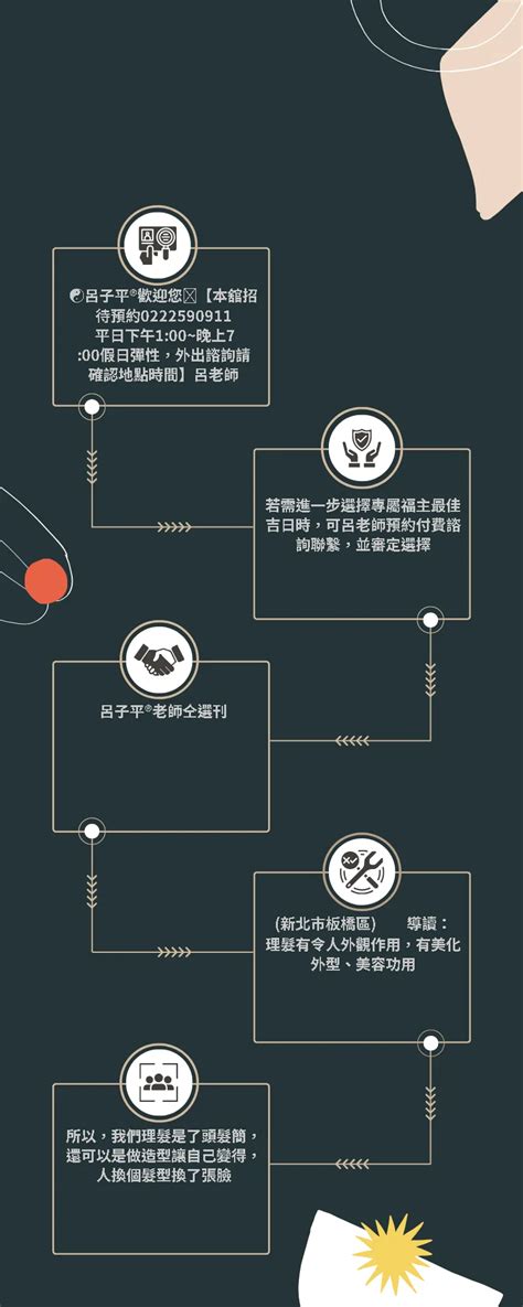 2023剪頭髮吉日|過腰剪髮吉日：轉運時機